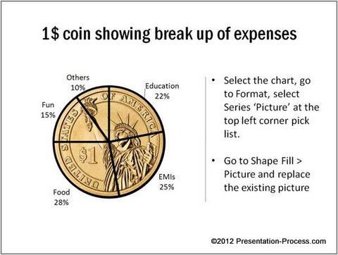 PowerPoint Info Graphic Coi