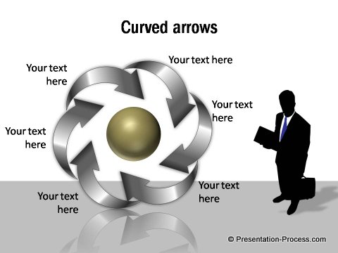 Circular Process Diagram from PowerPoint CEO Pack 1