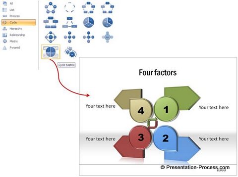 Cyclic Matrix Makeover Idea