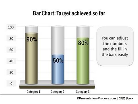 Cylinder shape Chart from CEO Pack