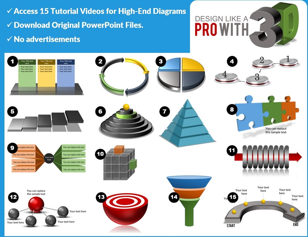 how to create 3d presentation