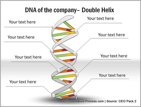 DNA double helix graphic
