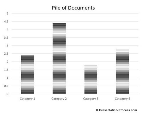 Pile of Documents analogy in Charts