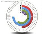 Doughnut Chart Example