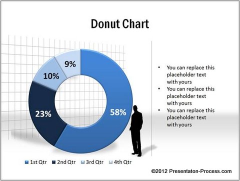 Doughnut Chart Excel Template