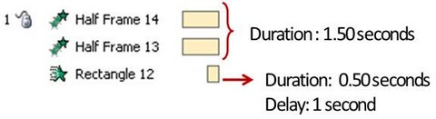 duration-for-multiple-animations
