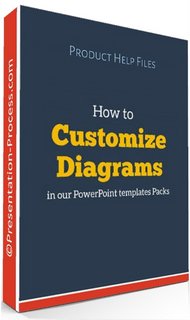 dvd-cover-powerpoint-video-product-training