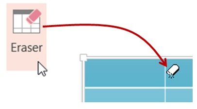 Eraser Table Tool