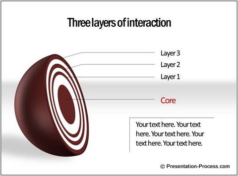 Earth Core PowerPoint Template Diagram from CEO pack 1