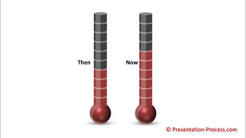PowerPoint Thermometer