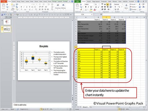 Editing Template Box Whisker in PowerPoint Editing Template Box Whisker in PowerPoint