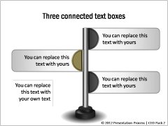 Signpost template