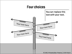 Signpost template
