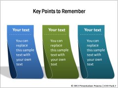 Key Pointstemplate idea