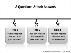 Question and Answers Template