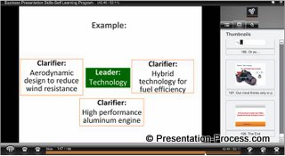 Examples to aid learning