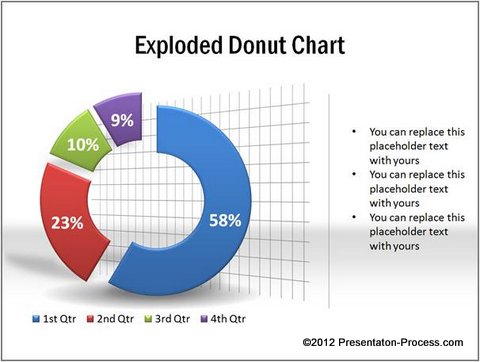 Doughnut Chart Excel Template
