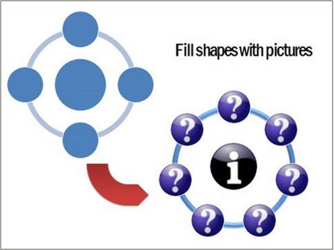 Fill Picture in SmartArt