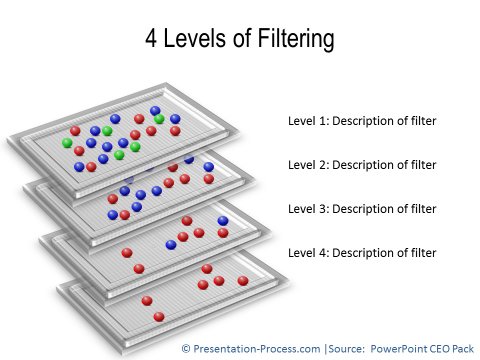 Filter Diagram