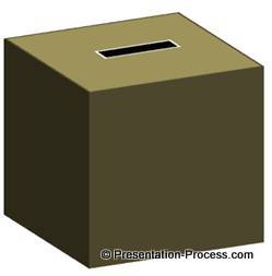 Final Ballot Box