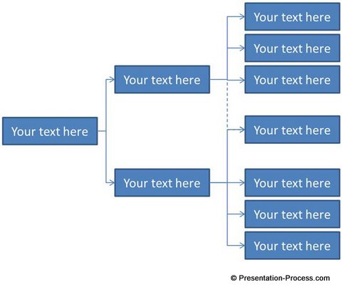 Org Chart Reporting Lines