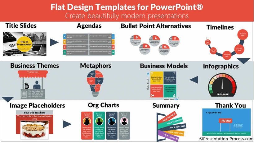Flat Design Templates For Powerpoint Presentation Process Creative Presentation Ideas