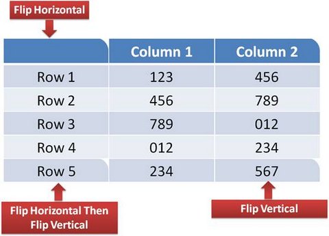 Ppt For Mac Edit Rounded Corners Ppt For Mac Edit Rounded Corners
