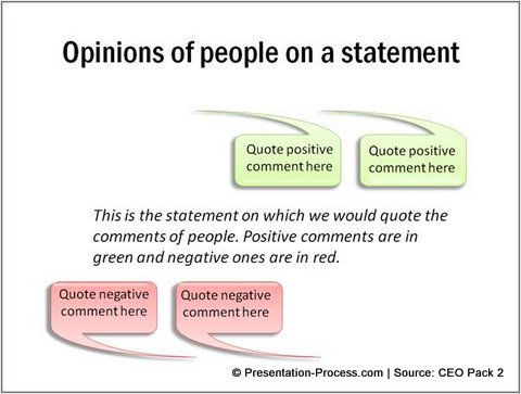 Visualization for and against