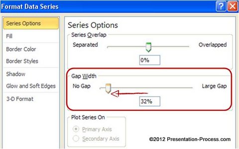 Format Data Series in Bar Charts Format Data Series in Bar Charts