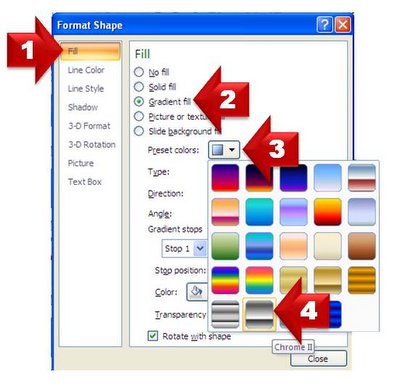 Format Shape Option in PowerPoint