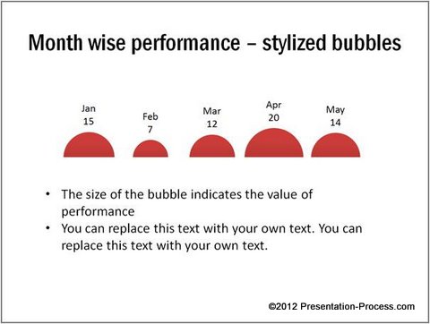 Fun with Bubble Shape i PowerPoin