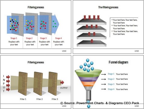 Funnel and Filter Diagrams in PowerPoint