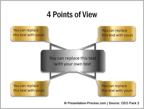 Abstract Connectors for Text Boxes from CEO pack 2