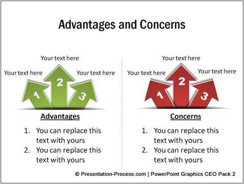 Grouped Numbered List from PowerPoint CEO pack 2