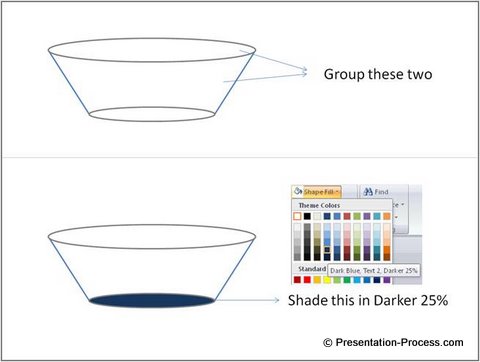 grouping-funnel-diagram-image