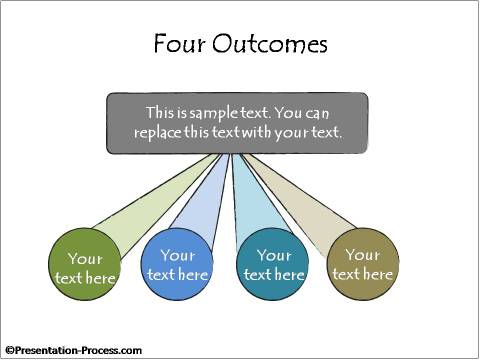 Cause and Effect Diagrams