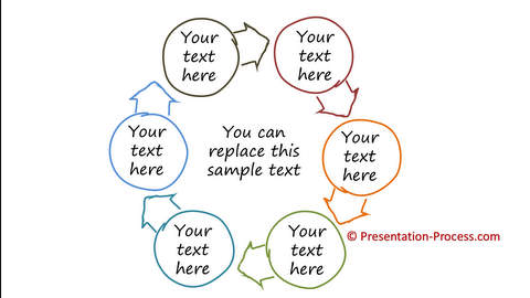 PowerPoint Hand Drawn Circular Flow