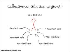 Collective Contribution to Development