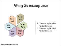 Concept of Fitting in the missing piece of Puzzle