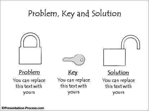 Business Concept: Lock and Key Metaphor