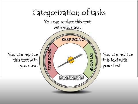 Sorting Tasks into Different Groups