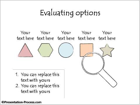 Evaluating Different Types of Options