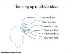 Thinking multiple Ideas