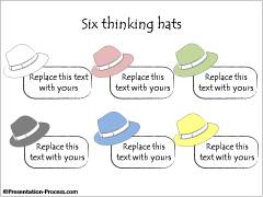 6 Thinking Hats