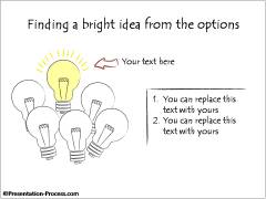 Finding a bright idea