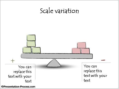 Scale comparison two sides of an issue