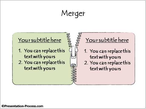 Merger of 2 Different thoughts 