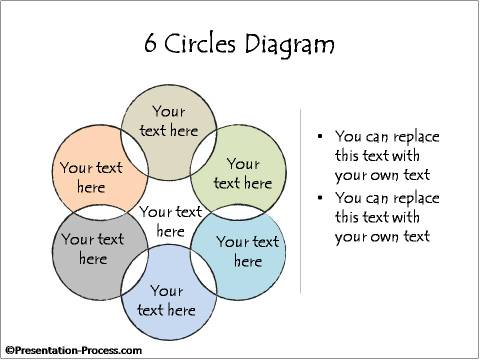 Hand Drawn 6 Overlapping Circles Diagram