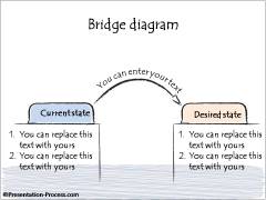 Bridge Diagram 