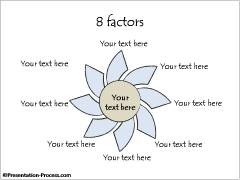 8 Related Factors
